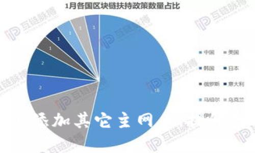 如何在小狐狸钱包上添加其它主网币,提升数字货币投资多元化