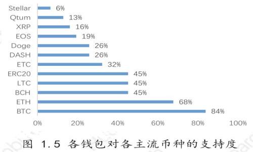 区块链股票龙头之争:最新消息及趋势分析