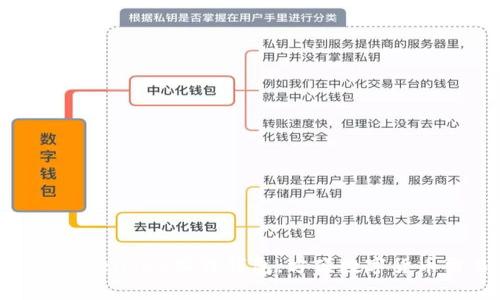 了解Opensea狐狸钱包,方便数字货币交易