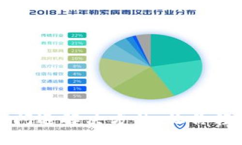 小狐狸钱包导入闪退解决方法,让你轻松导入数字资产