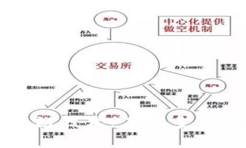 探究区块链技术,了解多少种虚拟币