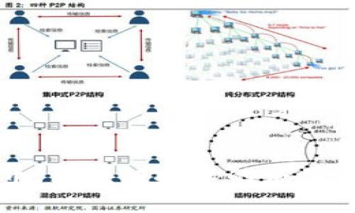 雷达币:区块链技术的应用与发展