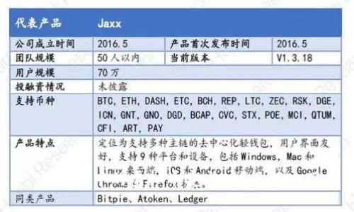区块链中的虚拟币安全嘛?了解一下