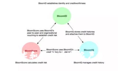 区块链技术和比特币的名声是怎样的?