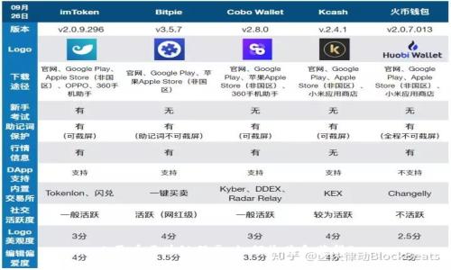 人民币区块链股票:如何收购和获得?
