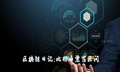 区块链日记:比特币震荡区间