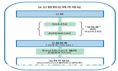 小狐钱包官网下载电脑版,让你的数字货币管理更便捷