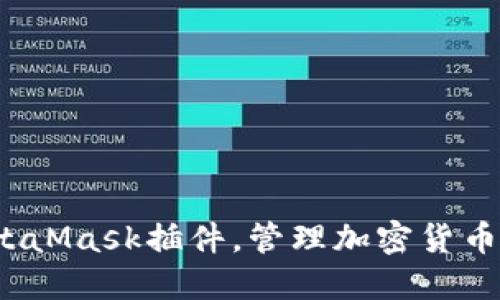 如何使用MetaMask插件,管理加密货币钱包和网站?