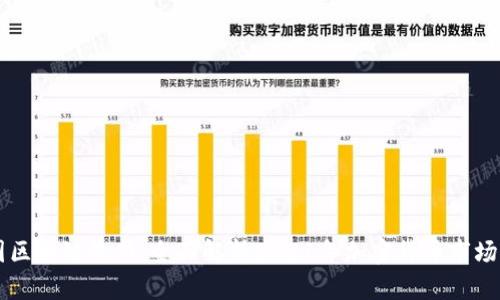 币圈区块链最新:全面解析2021年加密货币市场形势