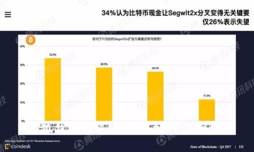 小狐钱包教程:如何添加HECO网络?