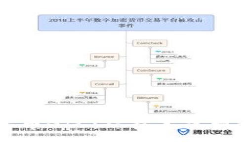 区块链数字人民币GIC:从技术实现到未来应用探析