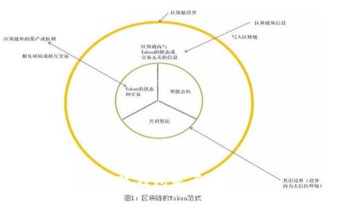 小狐钱包是否安全?