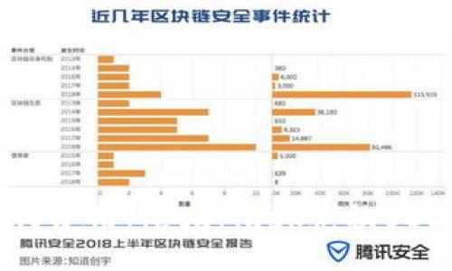 如何使用MetaMask兑换USDT?