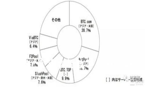 小狐钱包:最简单的数字货币兑换工具