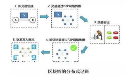 Metamask收币使用教程:如何使用Metamask收取加密货币