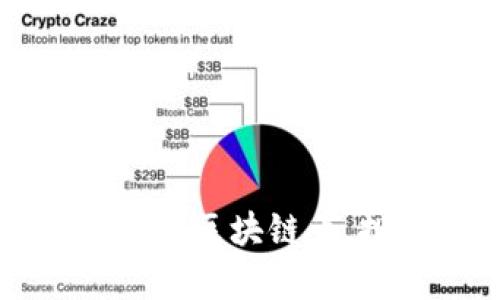 了解myworld区块链币,投资前必读