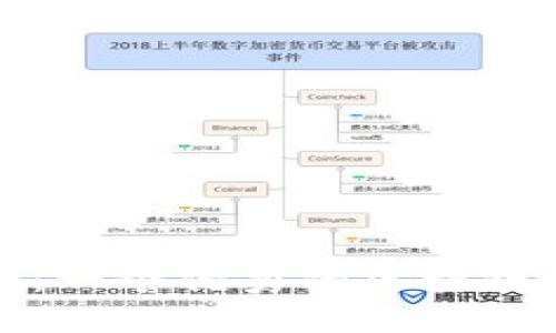 雷达币:一个优秀的区块链概念股