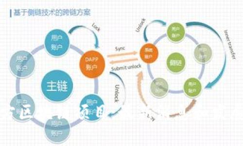 京东方区块链项目:最新消息和发展趋势