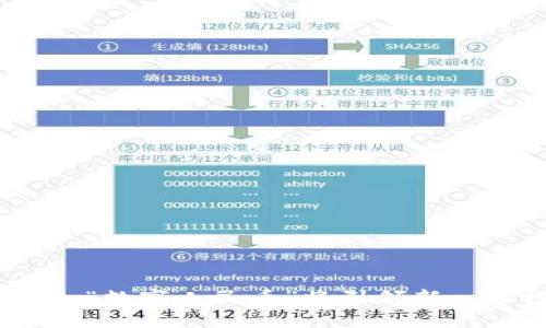 中国区块链:“数字人民币”将引领新一轮投资风潮