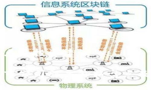票价格盘点及投资建议
区块链上市公司股票价格盘点及投资建议