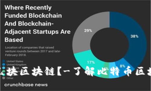 现在比特币有几块区块链?-了解比特币区块链的动态变化