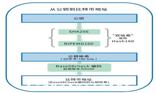 各区块链交易所币币交易指南