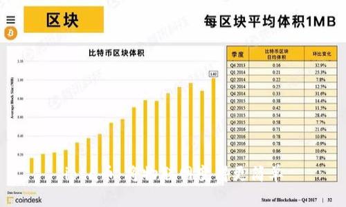 iota币:将物联网变得更简单