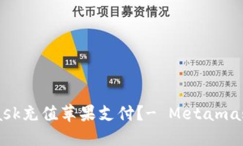 如何用Metamask充值苹果支付?- Metamask苹果支付教程