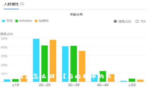 区块链是怎么回事?与比特币的关系是什么?