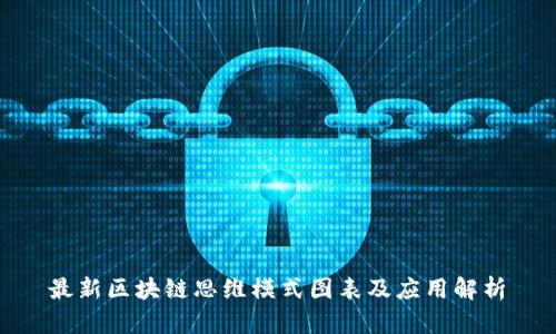 最新区块链思维模式图表及应用解析