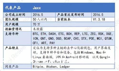韩国小狐钱包2021年最新消息:打破传统钱包形态,融合智能科技的创新产品
