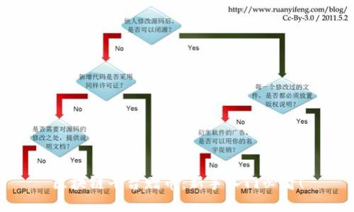 区块链平台赠币:新手入门必看!