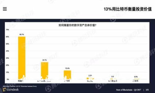 全球化区块链:探索比特币的未来