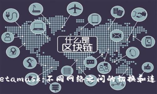 Metamask:不同网络之间的切换和连接