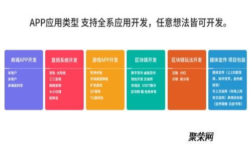 如何将小狐钱包设置成中文?