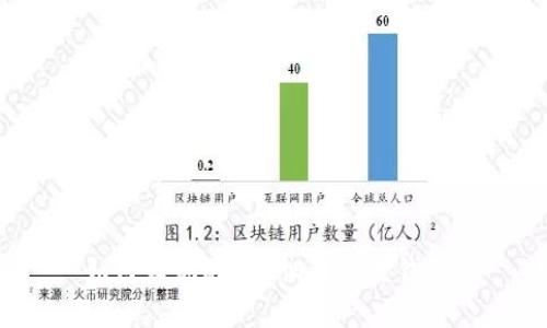 如何让你的app调用狐狸钱包?