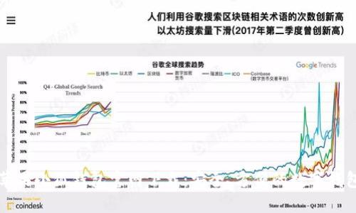 苹果小狐钱包官网下载:安全、方便的数字钱包