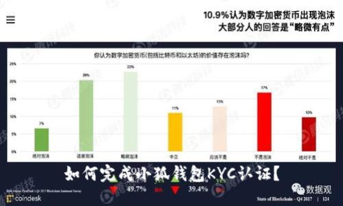 如何完成小狐钱包KYC认证?