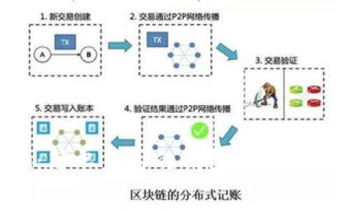 Ethereum Metamask:简单易用的钱包扩展,让您更轻松地使用以太坊