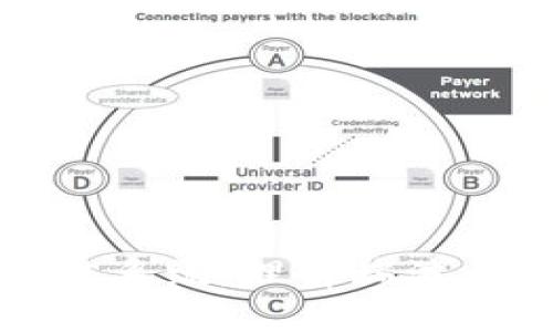 瑞波币区块链系统:理解瑞波币的基础知识