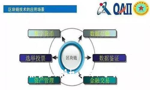 小狐钱包凌晨莫名被授权:如何保护个人信息安全?