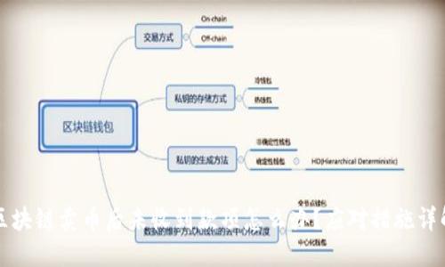 区块链卖币后未收到款项怎么办?应对措施详解