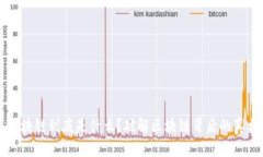 区块链到底是什么？破解区块链背后的