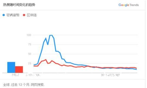 小狐钱包遭遇诈骗,如何进行解决和防范