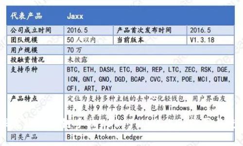 LG发布全球首款区块链手机V60 ThinQ 5G,购买与使用方式一览