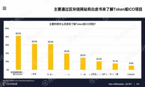 什么是ETP区块链币种,如何进行