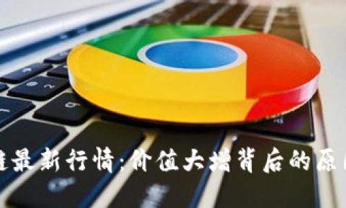 雷达币区块链最新行情:价值大增背后的原因与趋势预测