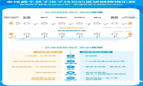 Metamask小狐官方:全面解析区块链钱包的使用方法