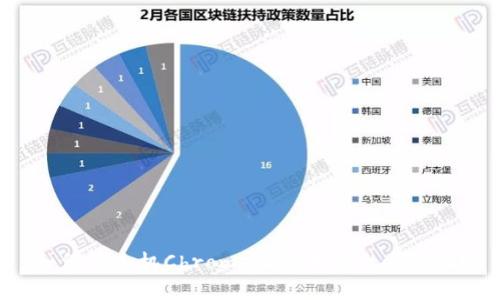 如何在手机Chrome上使用Metamask?