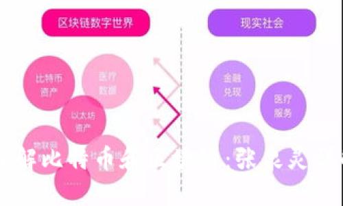 了解比特币和区块链：张泉灵详解